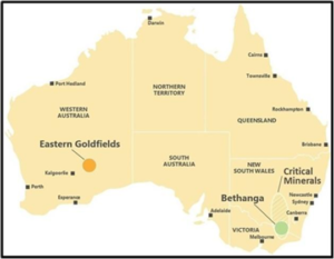 Figure 1: Nexus Western Australian and NSW / Victorian projects