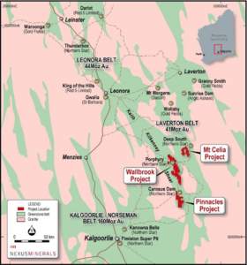 Figure 2. Project locations, Eastern Goldfields Western Australia.