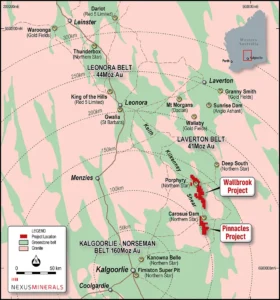 wallbrook-figure1-nexus-project-locations